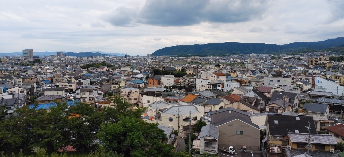 Panorama of Muko