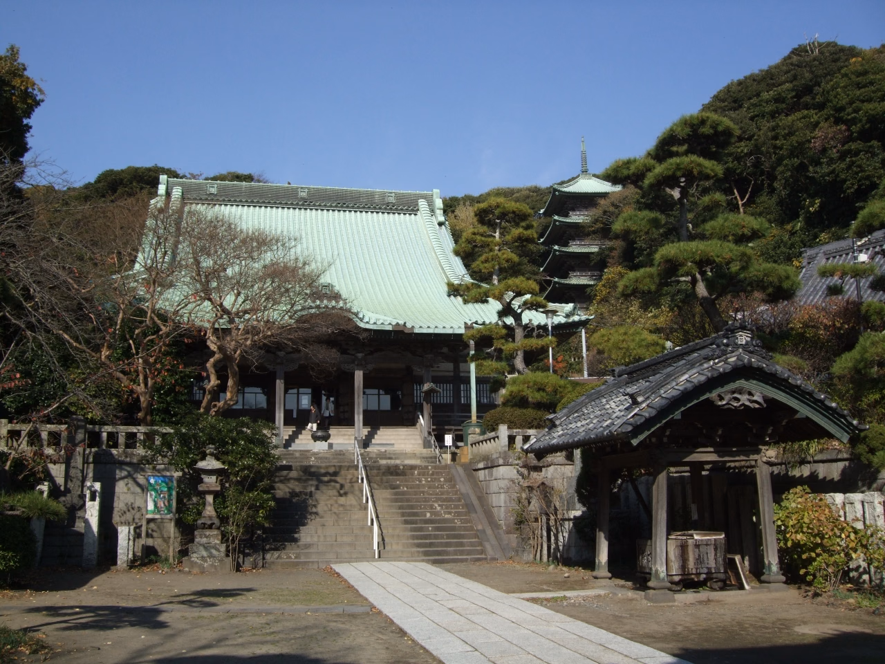 View of Ryūkō-ji and the Tatsunokuchi Persecution Site